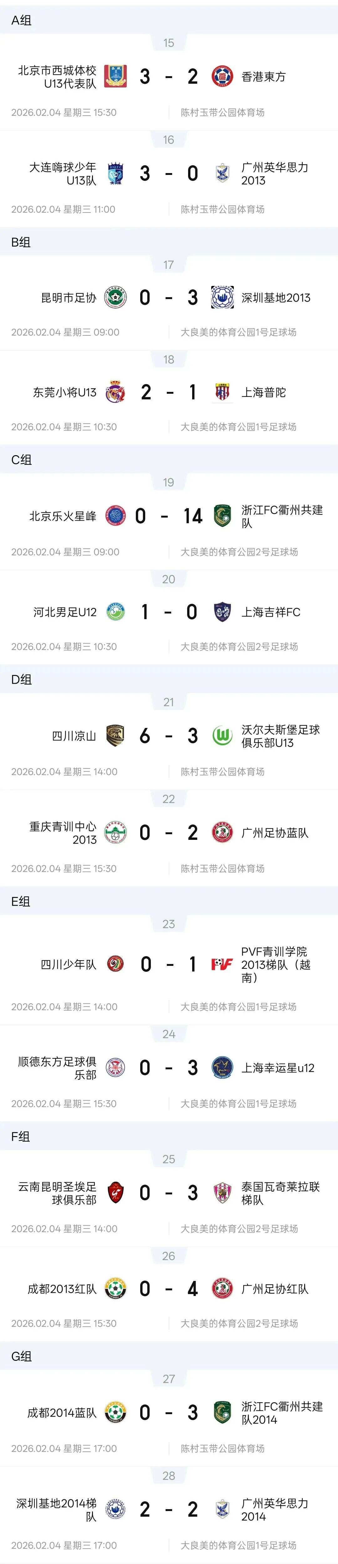 亚冠联赛-燃动顺德!周大福乐信·FT杯小组赛收官,排位赛今日开战!