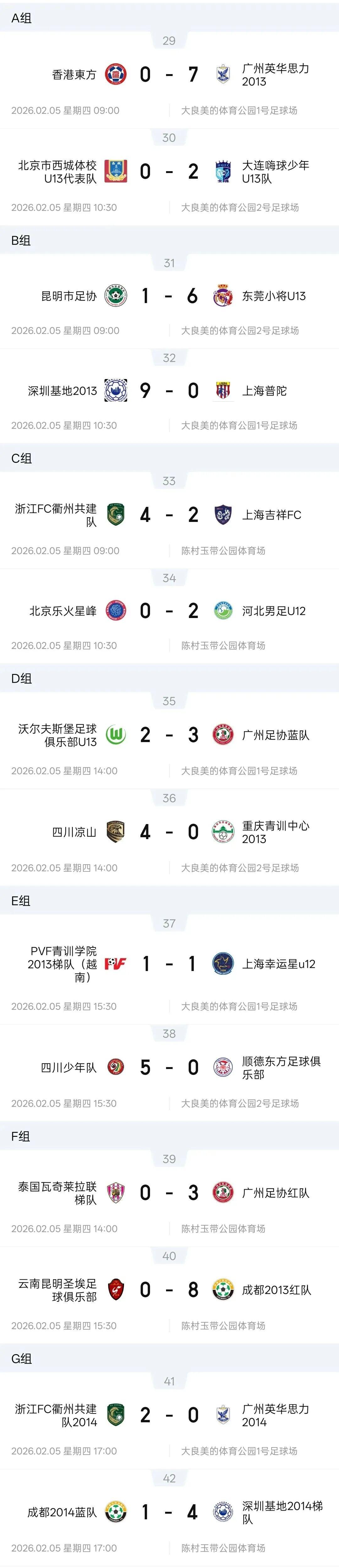 亚冠联赛-燃动顺德!周大福乐信·FT杯小组赛收官,排位赛今日开战!