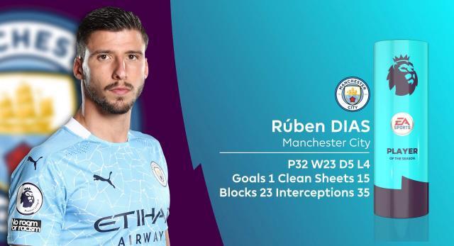 亚洲俱乐部冠军-【夜读】“坎特配得上金球奖” 博格巴为好友拉票？